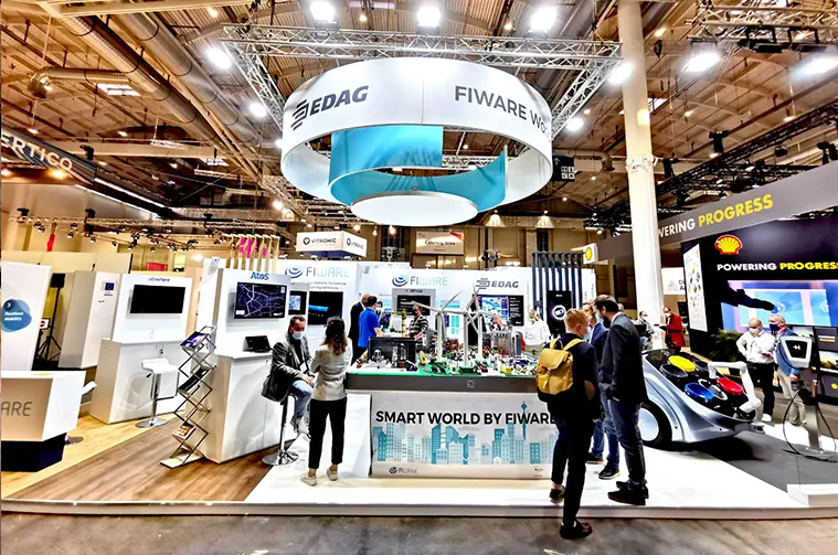 FIWARE