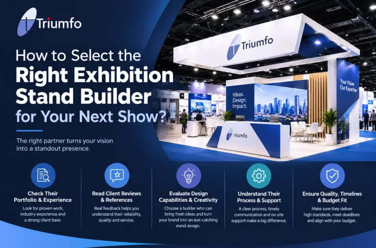 Exhibition Stand Builder