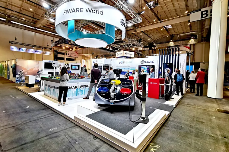 FIWARE